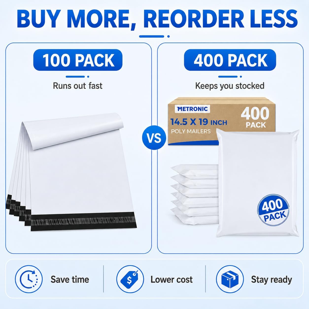 Thumbnail 5 de METRONIC 14.5 x 19-Inch Poly Mailers, 400-Pack, Self-Seal and Water-Resistant