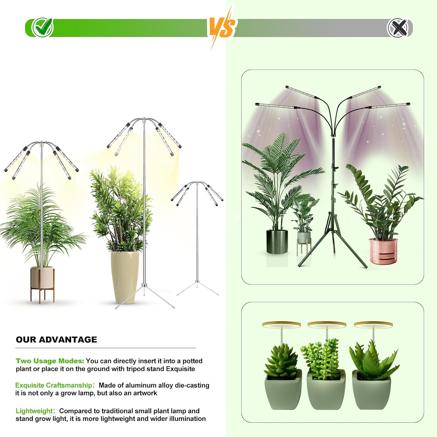 Detalle 2 de Yiyehu SD-06 Full-Spectrum Grow Light with Adjustable 15–62-Inch Stand