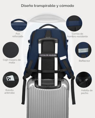 Detalle 2 de Lekespring Mochila 40x30x20 (24L) con Compartimento Húmedo y 6 Bolsas Organizadoras – Azul Marino