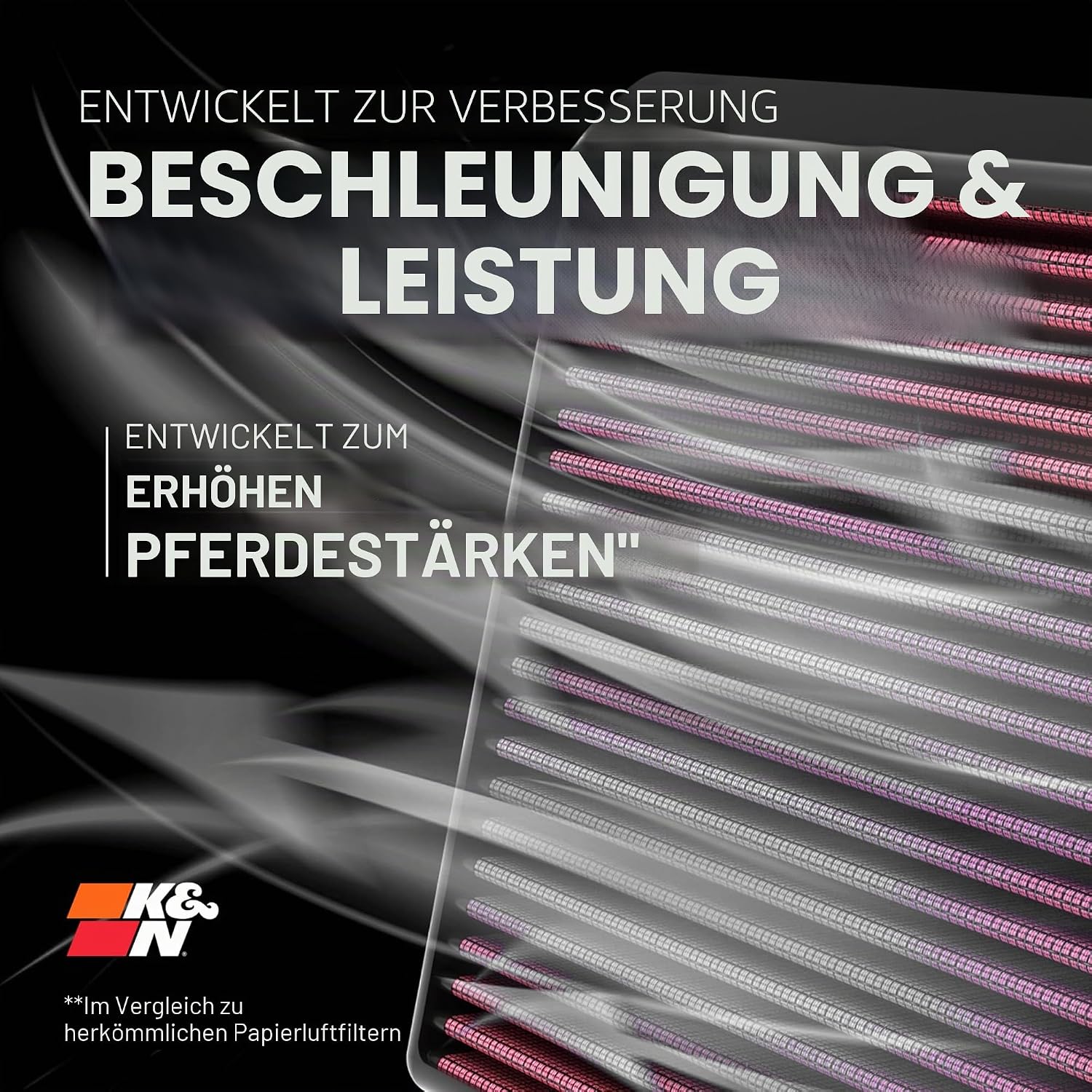 Thumbnail 5 de K&N 33-2342 Hochleistungs-Motorluftfilter für Civic (2005–2014) – waschbar, langlebig, einfach zu montieren