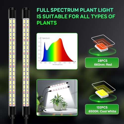 Detalle de Lámpara para plantas LED Niello de 2 cabezales: espectro completo, temporizador y 3 modos de color