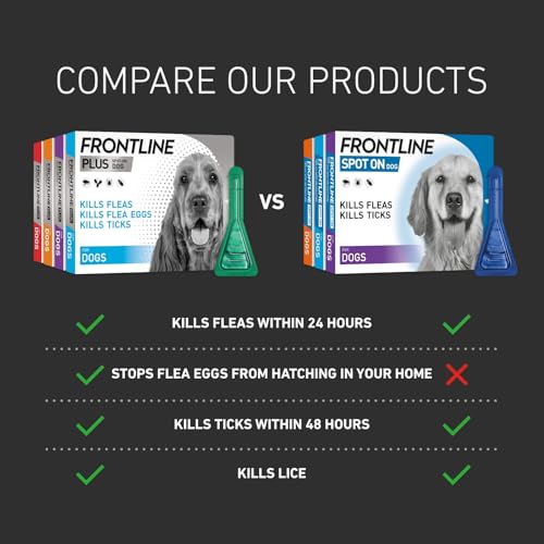 Detalle de FRONTLINE Plus Flea & Tick Treatment for Large Dogs - 3 Pipettes