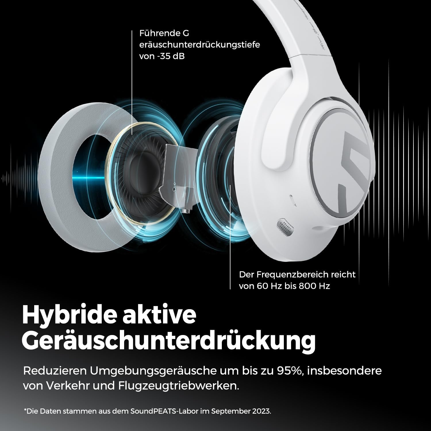 Thumbnail 1 de SoundPEATS Space Bluetooth Over-Ear Kopfhörer Hybrid-ANC (Bluetooth 5.3, 40-mm-Treiber, bis 123 Std.)