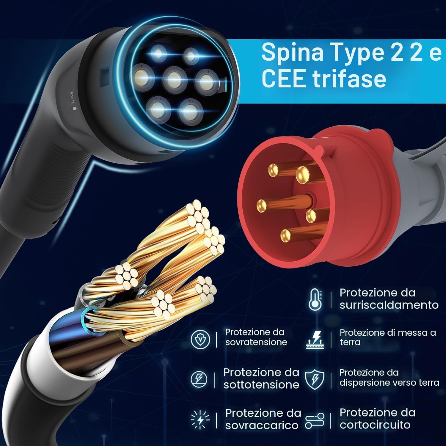 Detalle 2 de Tera W01 Caricabatterie EV 11 kW