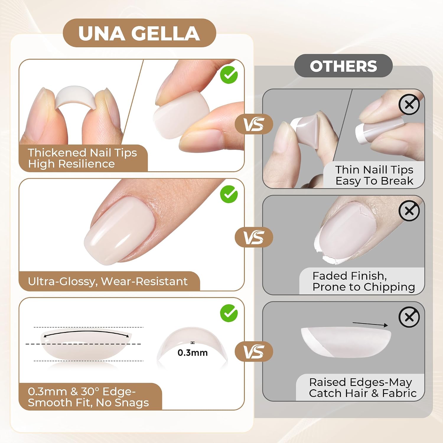 Detalle de UNA GELLA UG-BX010 Short Squoval Press-On Nails, Creamy White, 32-Piece Kit