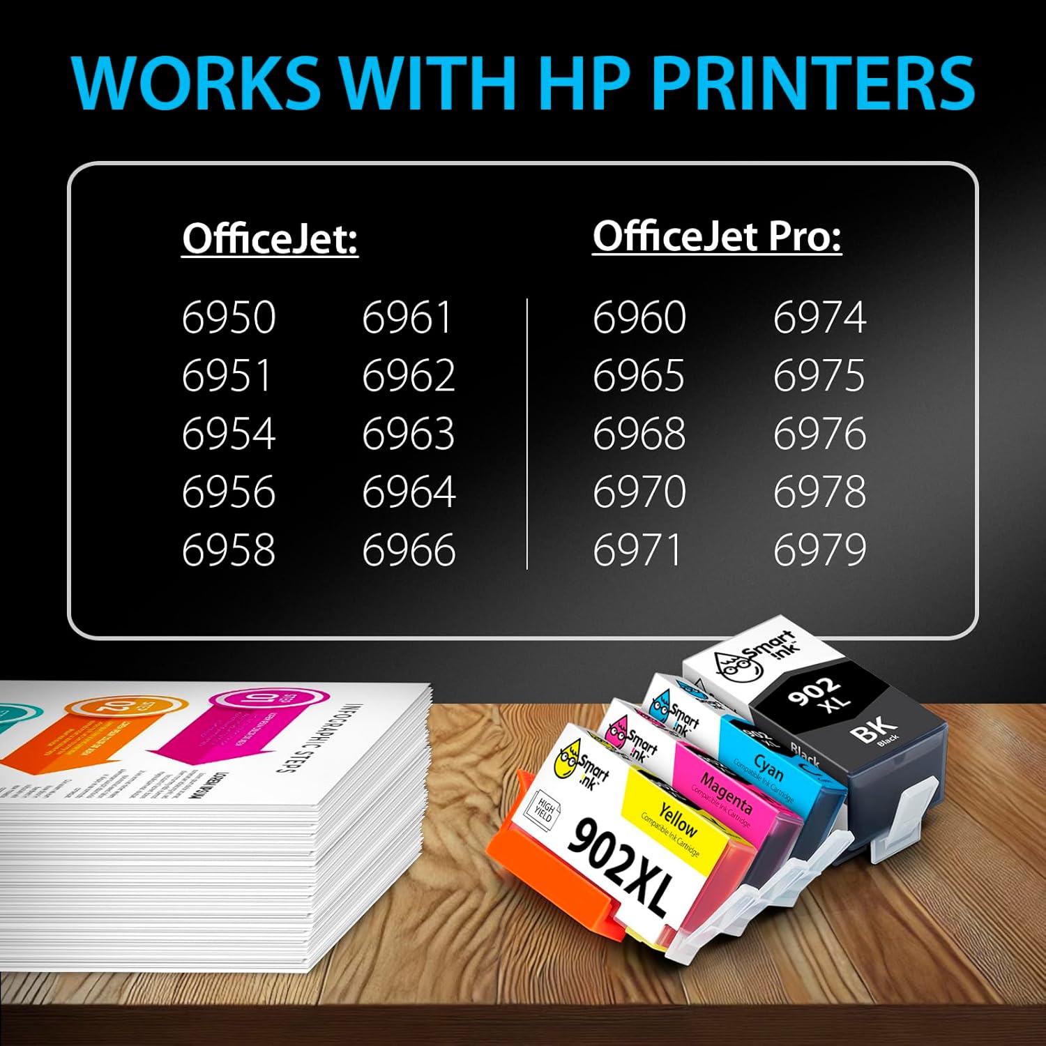 Detalle de Smart Ink 902XL Compatible Ink Cartridge Replacement (4-Combo Pack) for HP OfficeJet Pro 6978/6968 and more