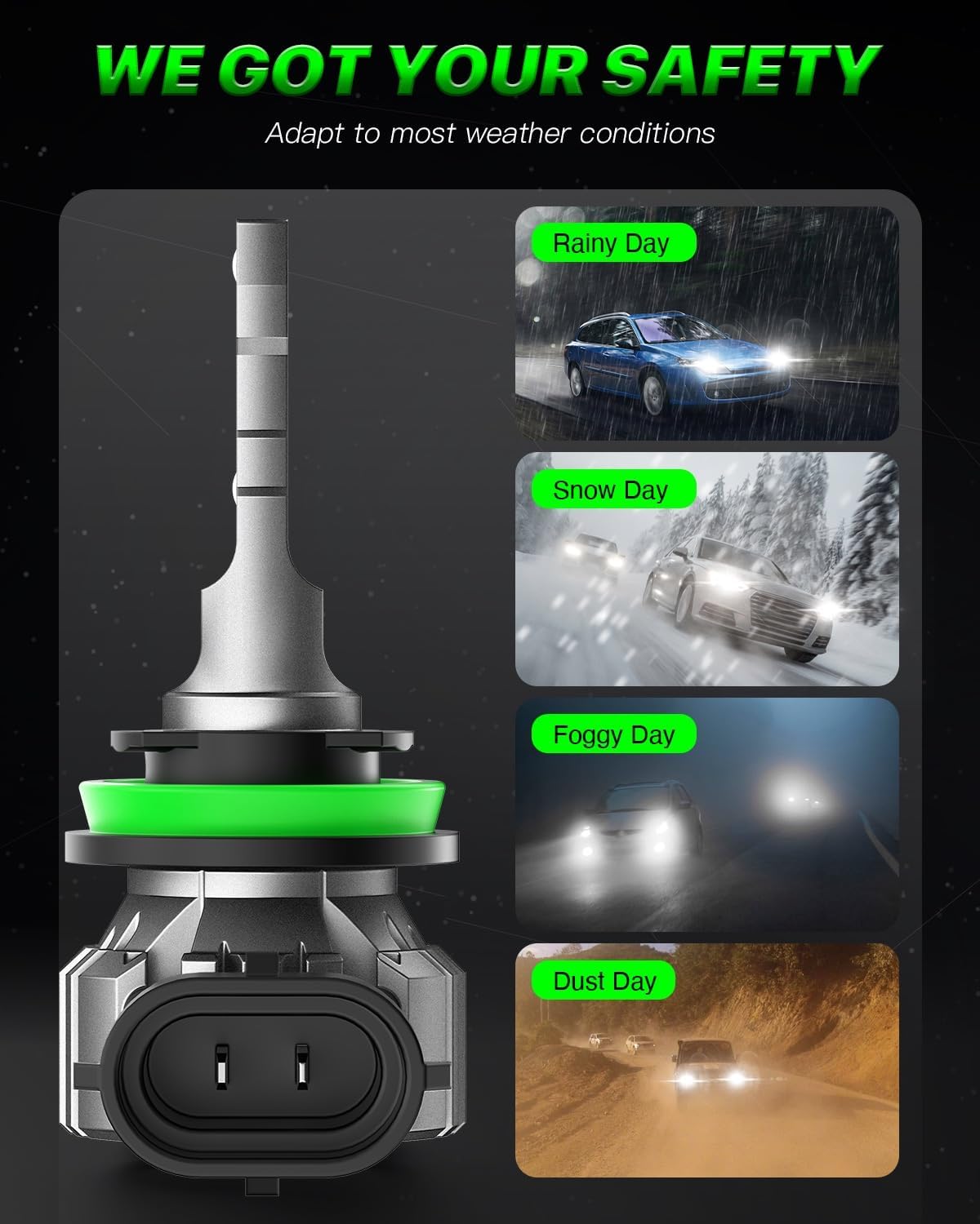 Thumbnail 6 de FateEye LED Headlight Bulbs 6500K