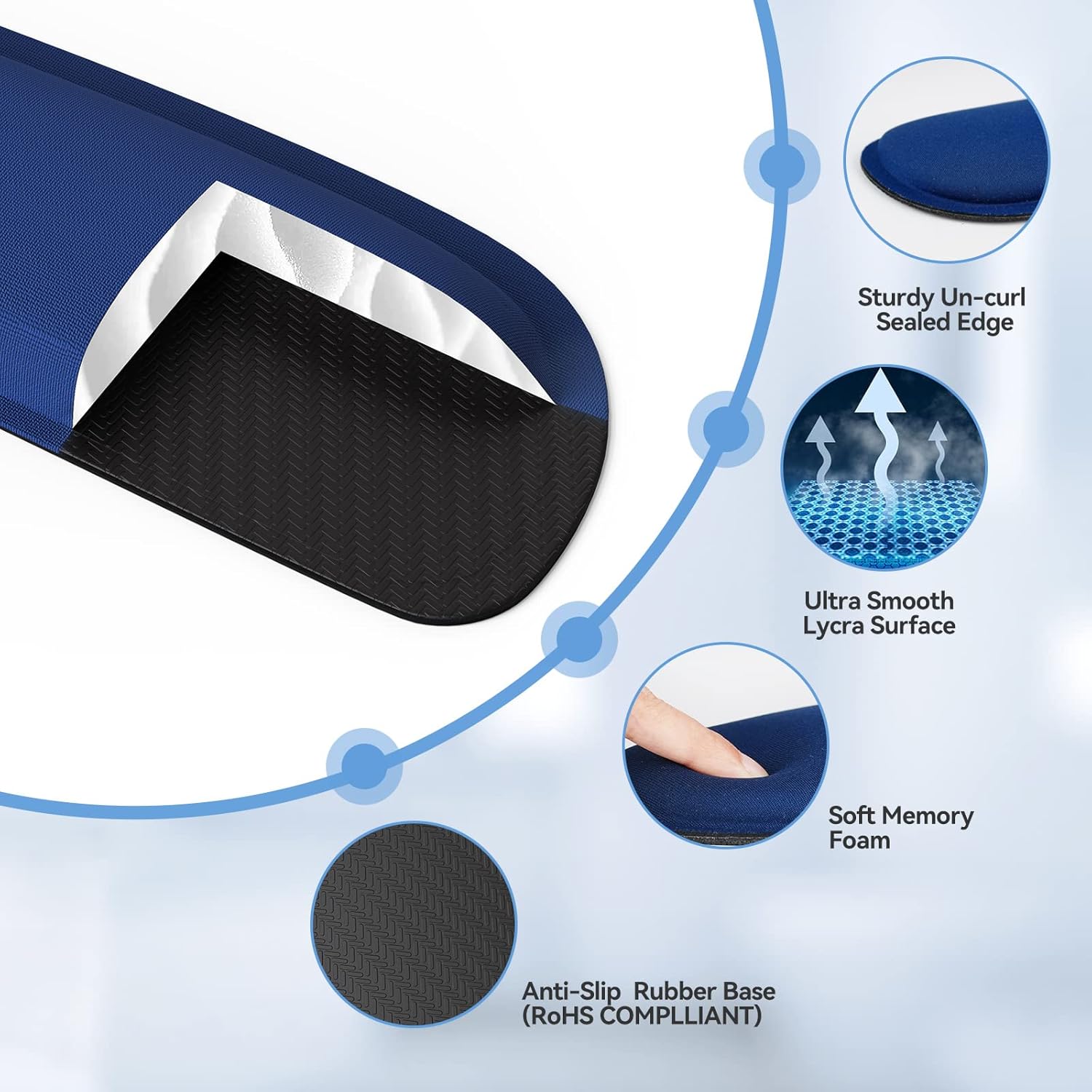 Detalle de TECKNET Wrist Rest Mat: 2-in-1 Keyboard and Mouse Wrist Pad with Memory Foam