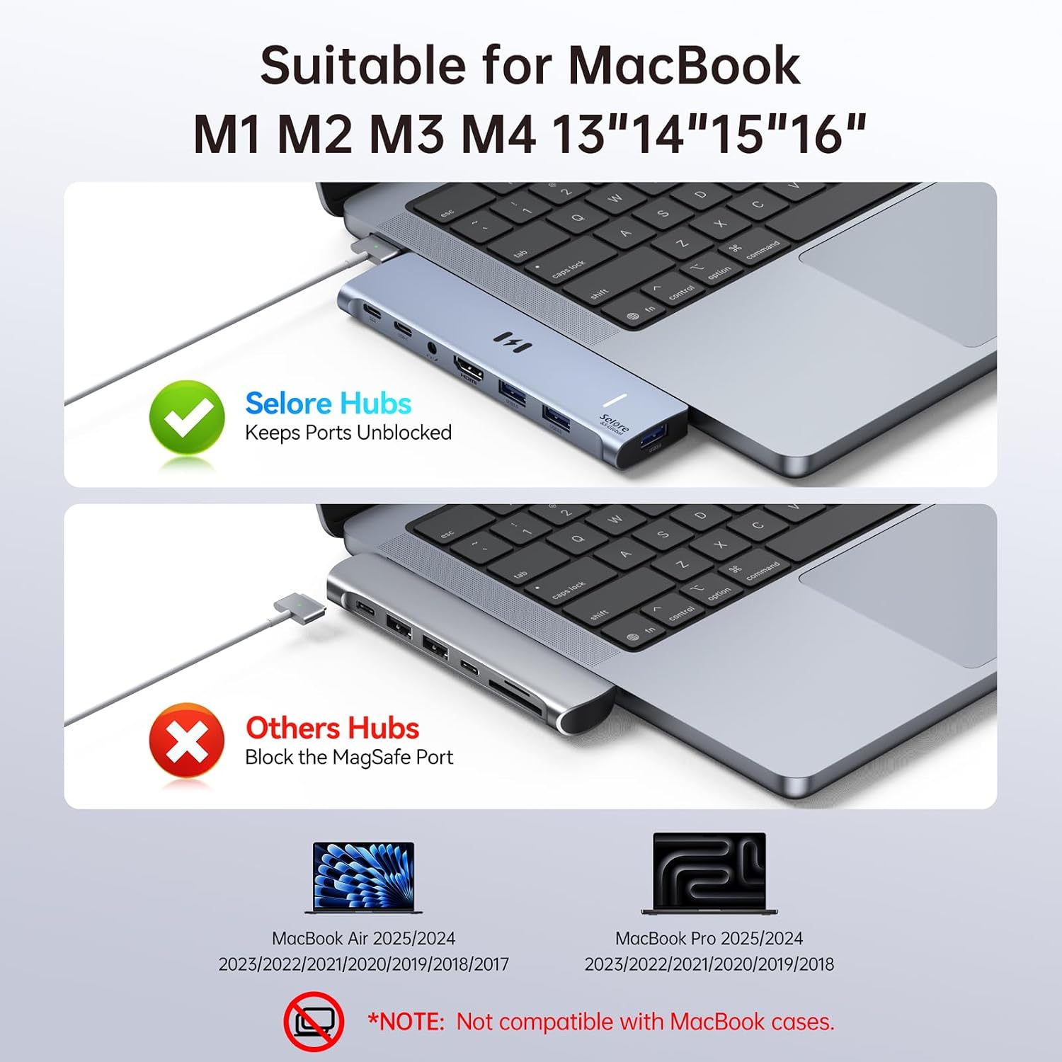Detalle de Selore&S-Global SEUC2206 USB-C Hub for MacBook with 4K HDMI and Thunderbolt 3