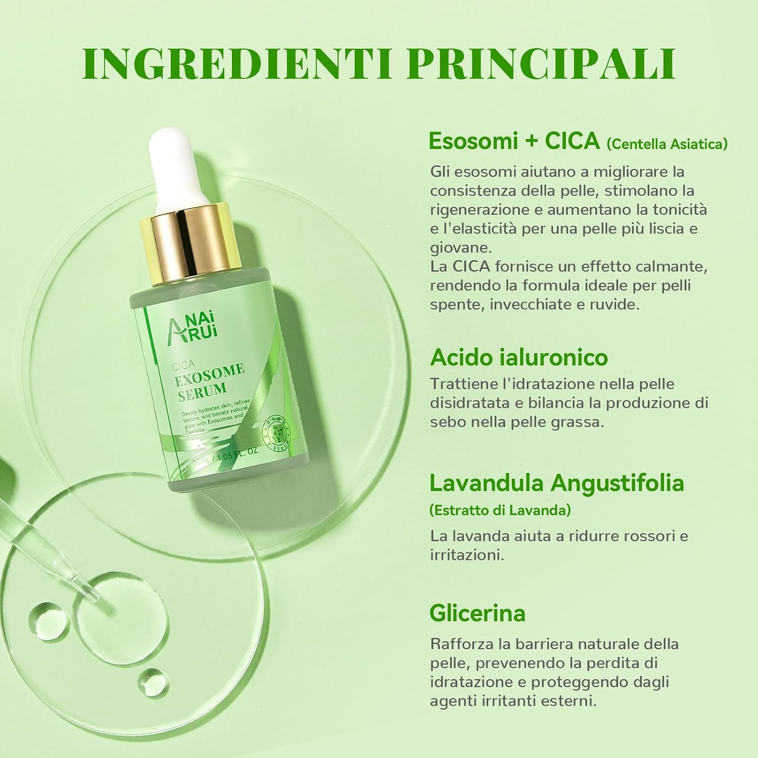Detalle de ANAiRUi Exosome Cica Siero 30 ml per pelli sensibili