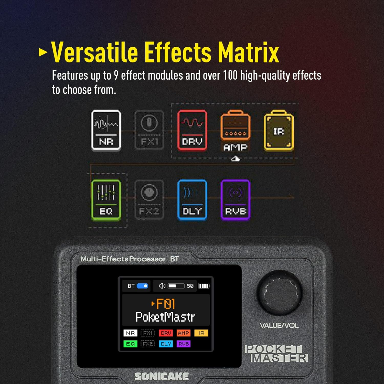 Detalle 1 de SONICAKE Pocket Master guitar & bass amp modelling multi-effects with IR cab simulation and stereo USB audio