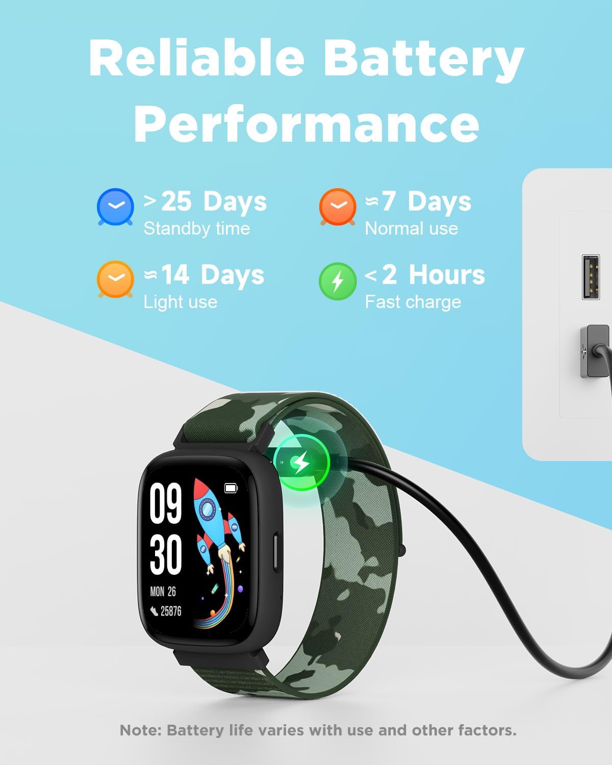 Thumbnail 6 de BIGGERFIVE Kids Smart Watch 1.8" fitness watch