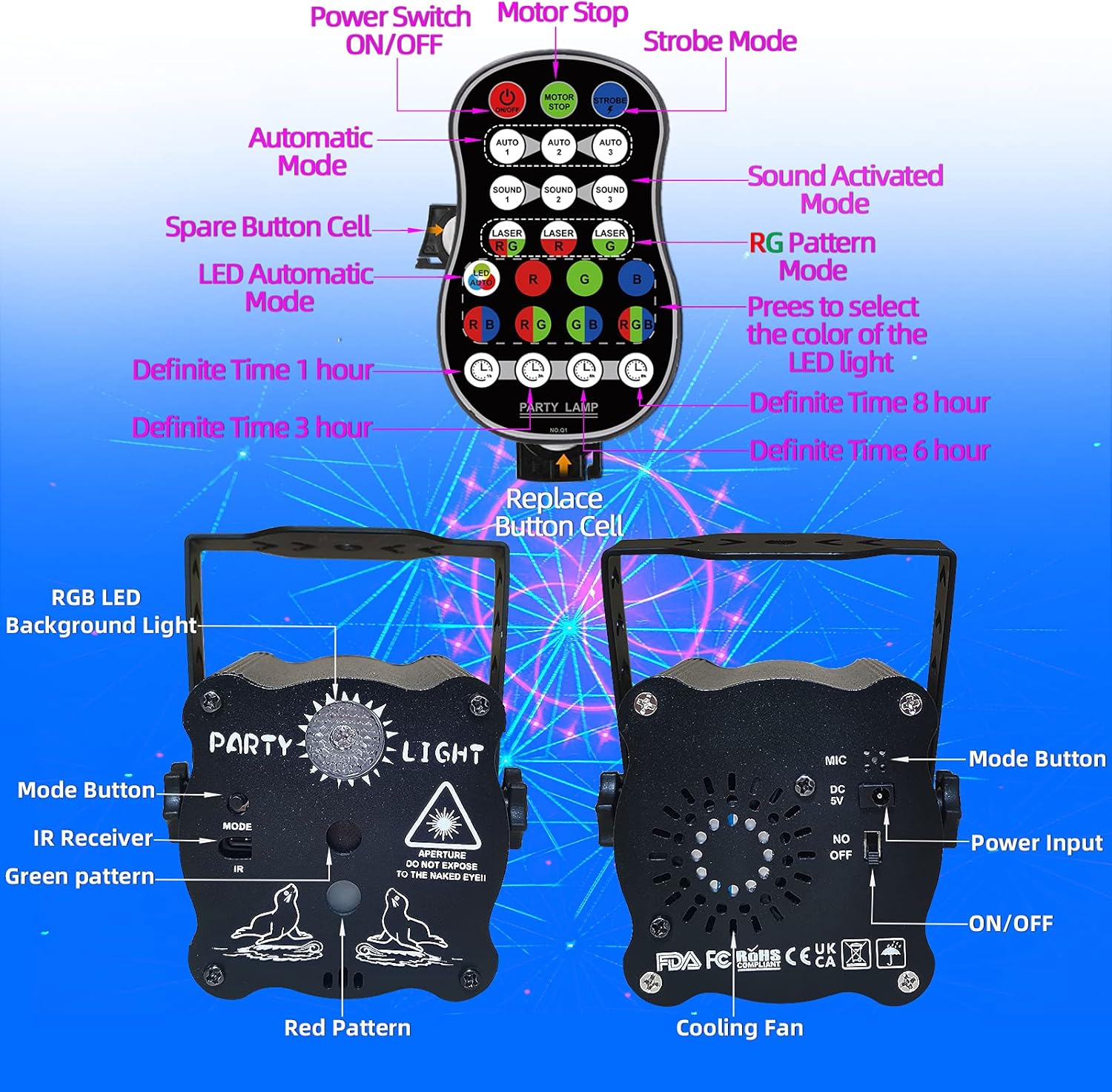 Thumbnail 4 de Mini Disco Ball DJ Light 500 sq ft 🎉