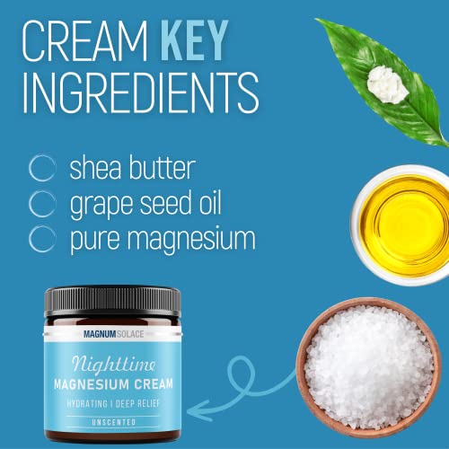 Thumbnail 4 de Magnum Solace Magnesium Lotion night cream for skin