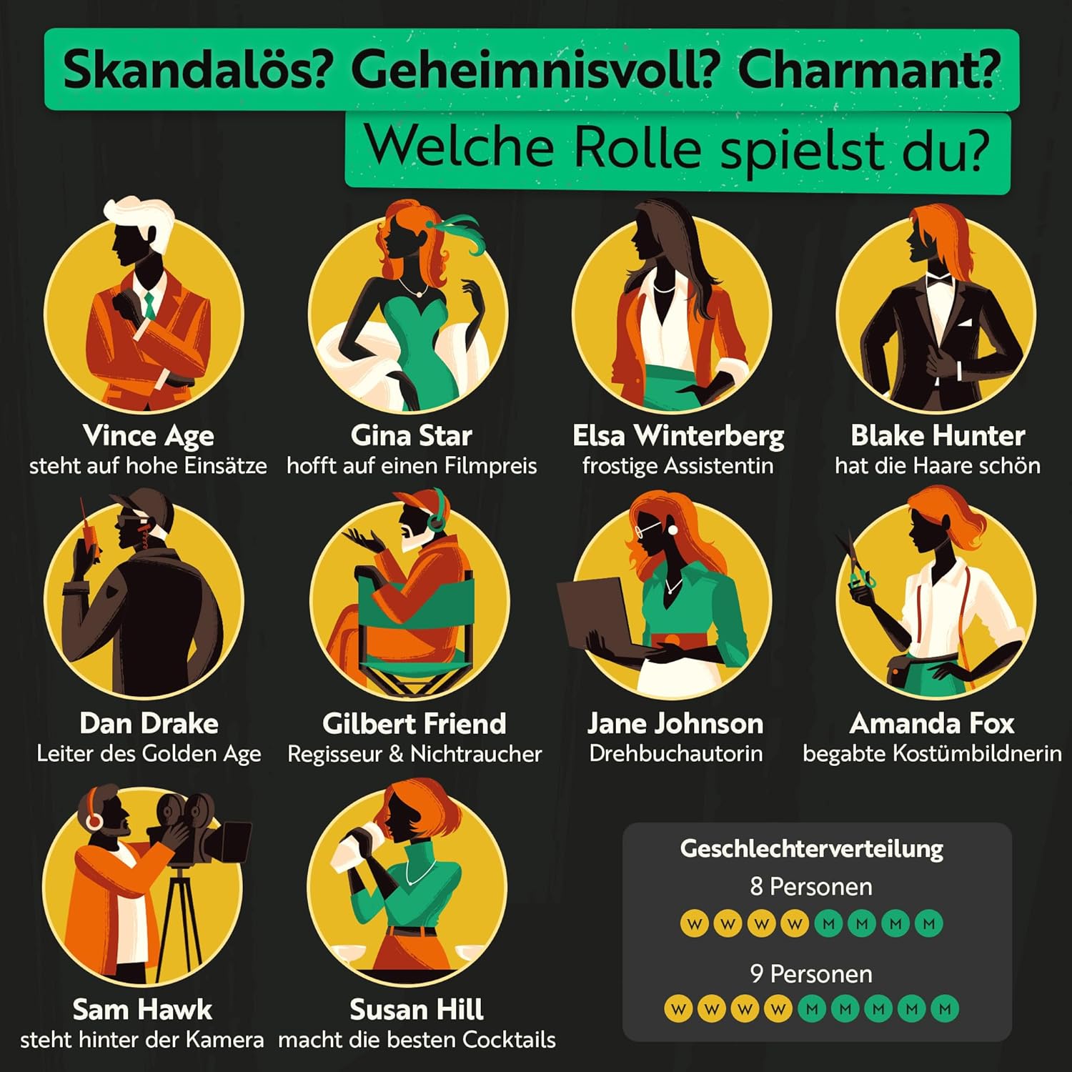 Detalle 2 de Gourmet Criminelle Krimidinner für 8-10