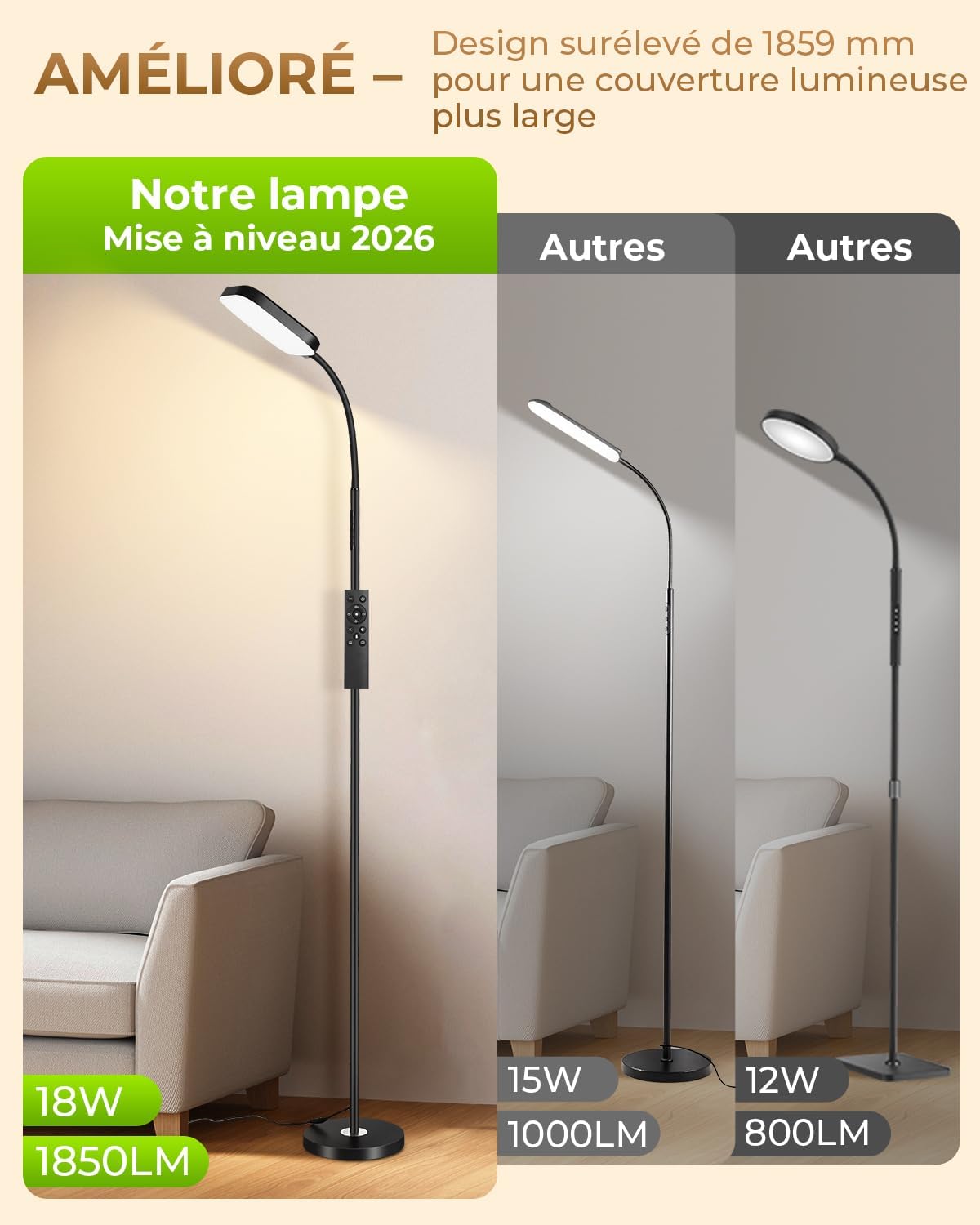 Detalle 2 de YICAIZI Lampadaire LED sur pied 18W dimmable
