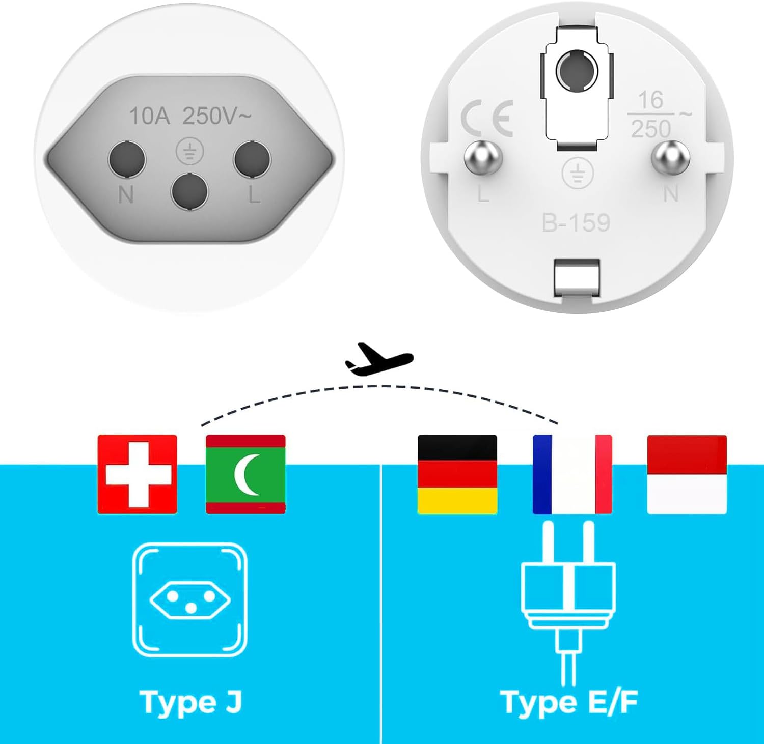 Thumbnail 1 de 3er Set Reiseadapter Schweiz auf Deutschland/Frankreich (Typ J zu Schuko, EU) – für Steckdosenadapter, weiß