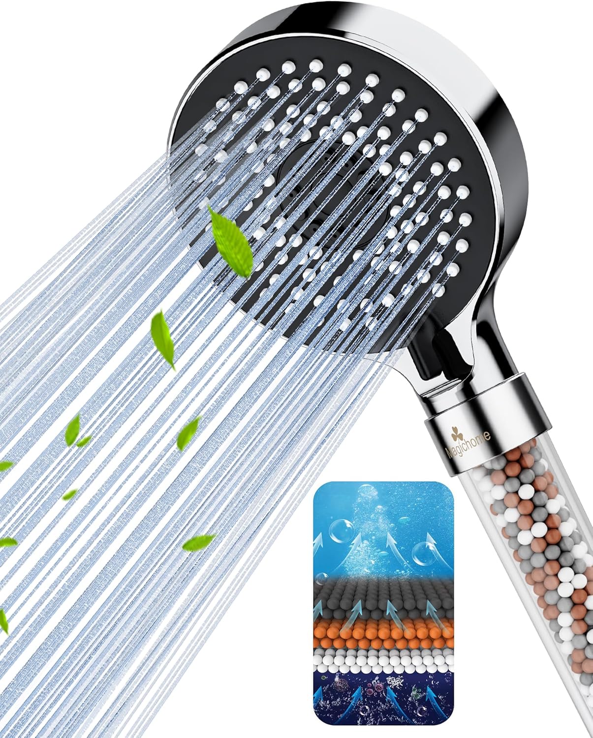 Magichome Shower Head 5‑mode high pressure