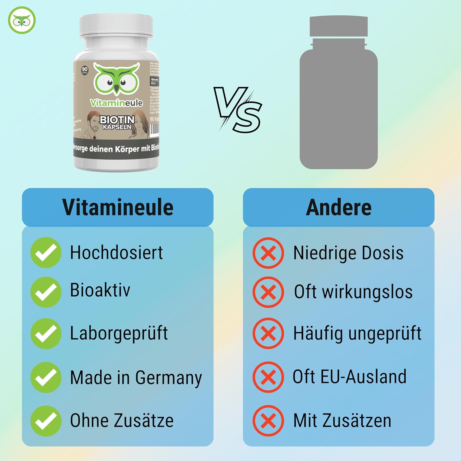Detalle de Vitamineule® Biotin Kapseln 10.000 mcg 💊