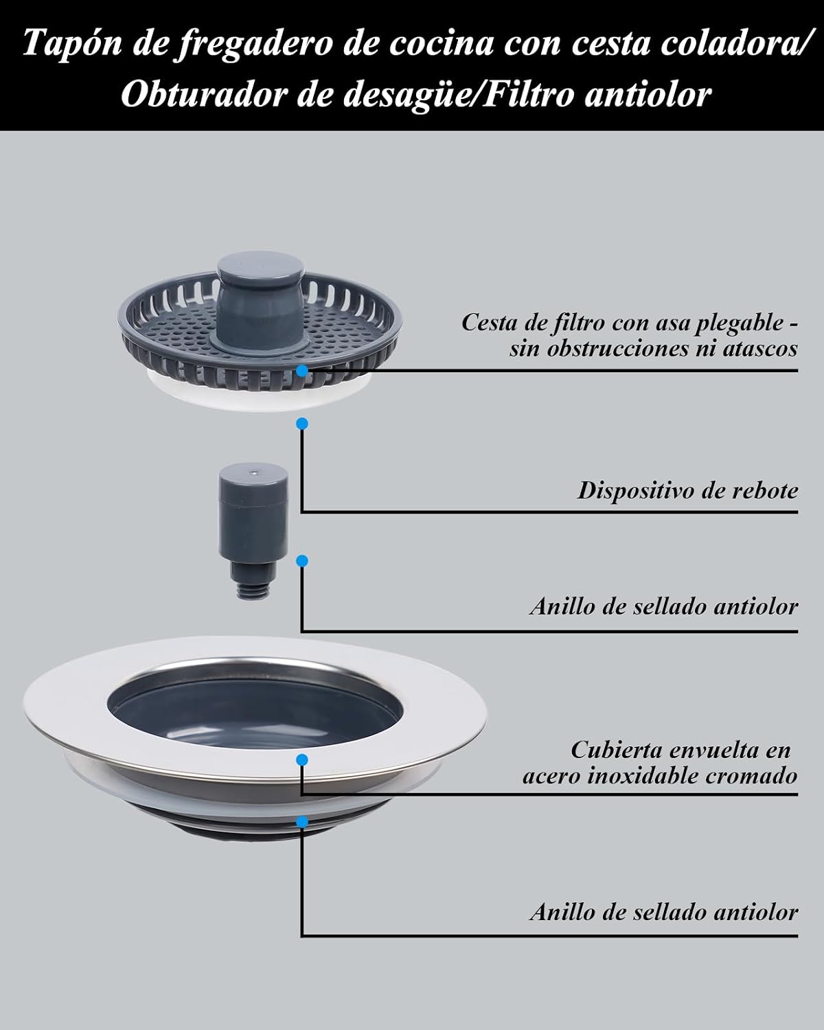 Detalle de Hibbent Colador de Fregadero 3 en 1 con Tapón y Cesta anti-obstrucciones