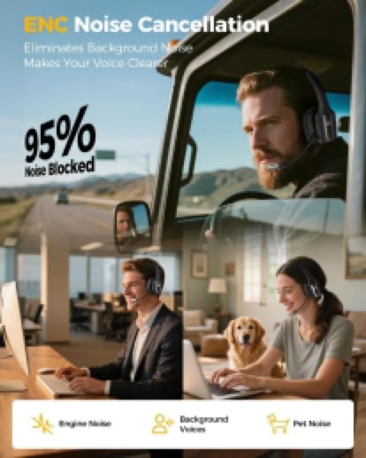 Thumbnail 1 de OTYHVV Trucker Bluetooth Headset with Charging Base