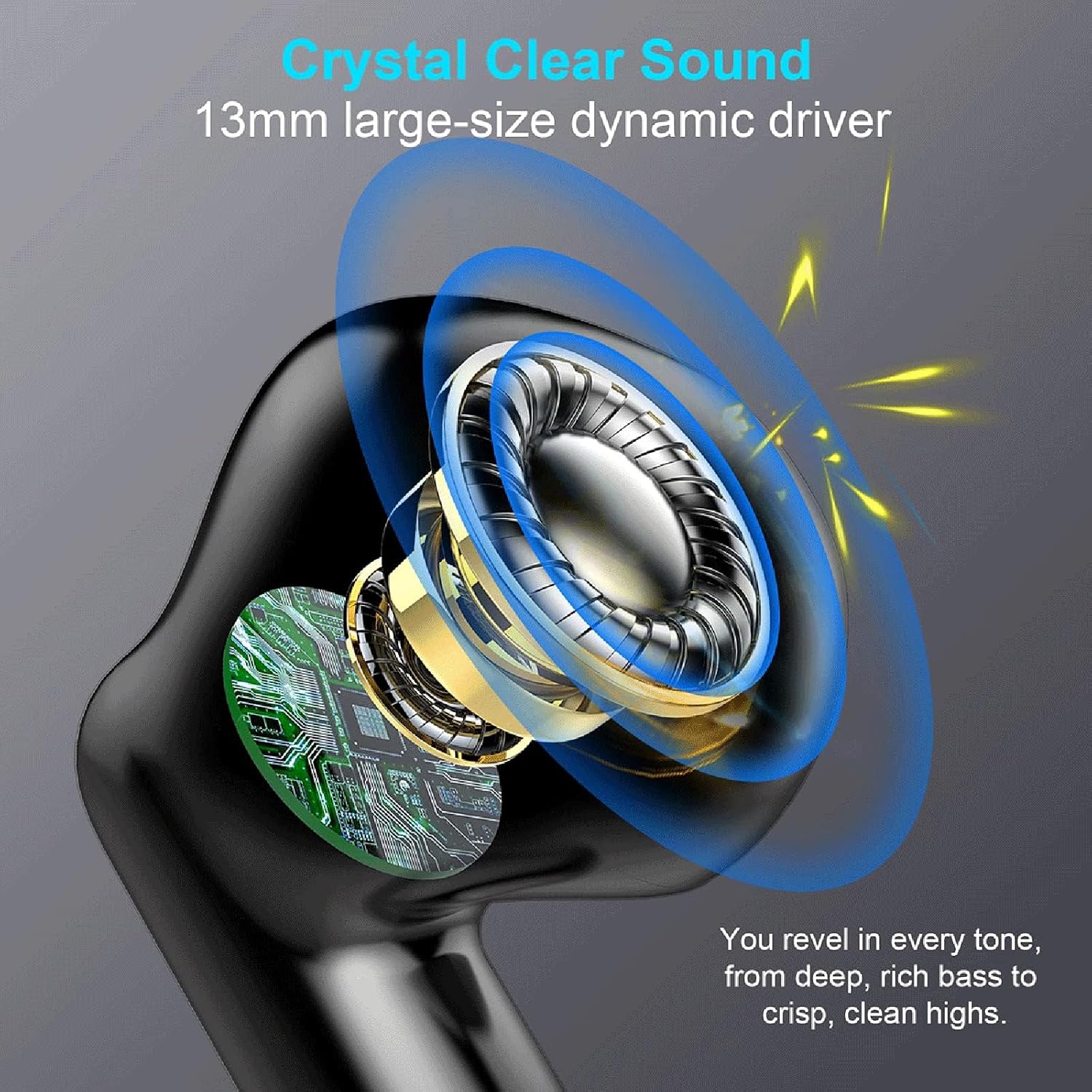 Detalle de Wireless Earbuds with Bluetooth 5.4