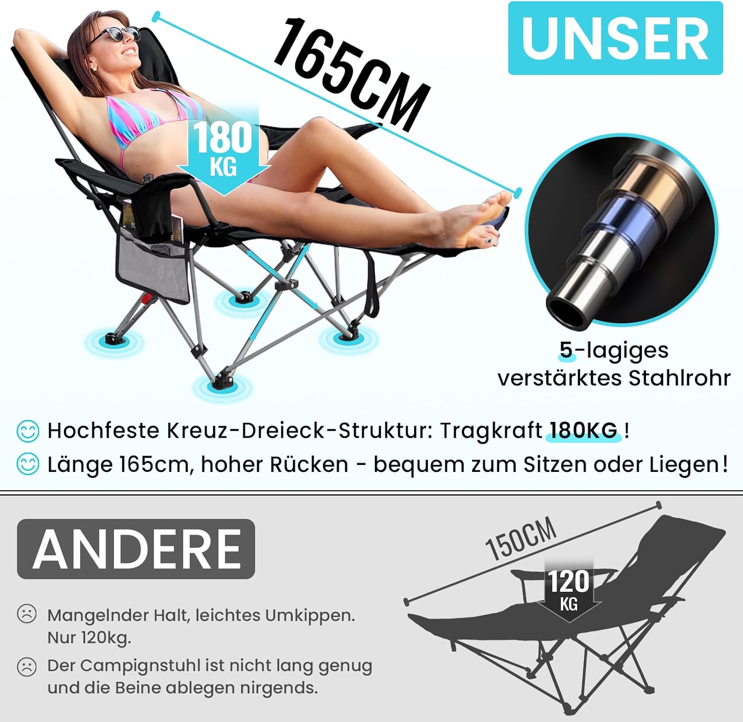 Thumbnail 4 de WEJOY 2-in-1 Campingstuhl 180 kg mit Fußstütze – 4-Verstellbare Rückenlehne, kompakt klappbar, Getränkehalter und Liegeposition