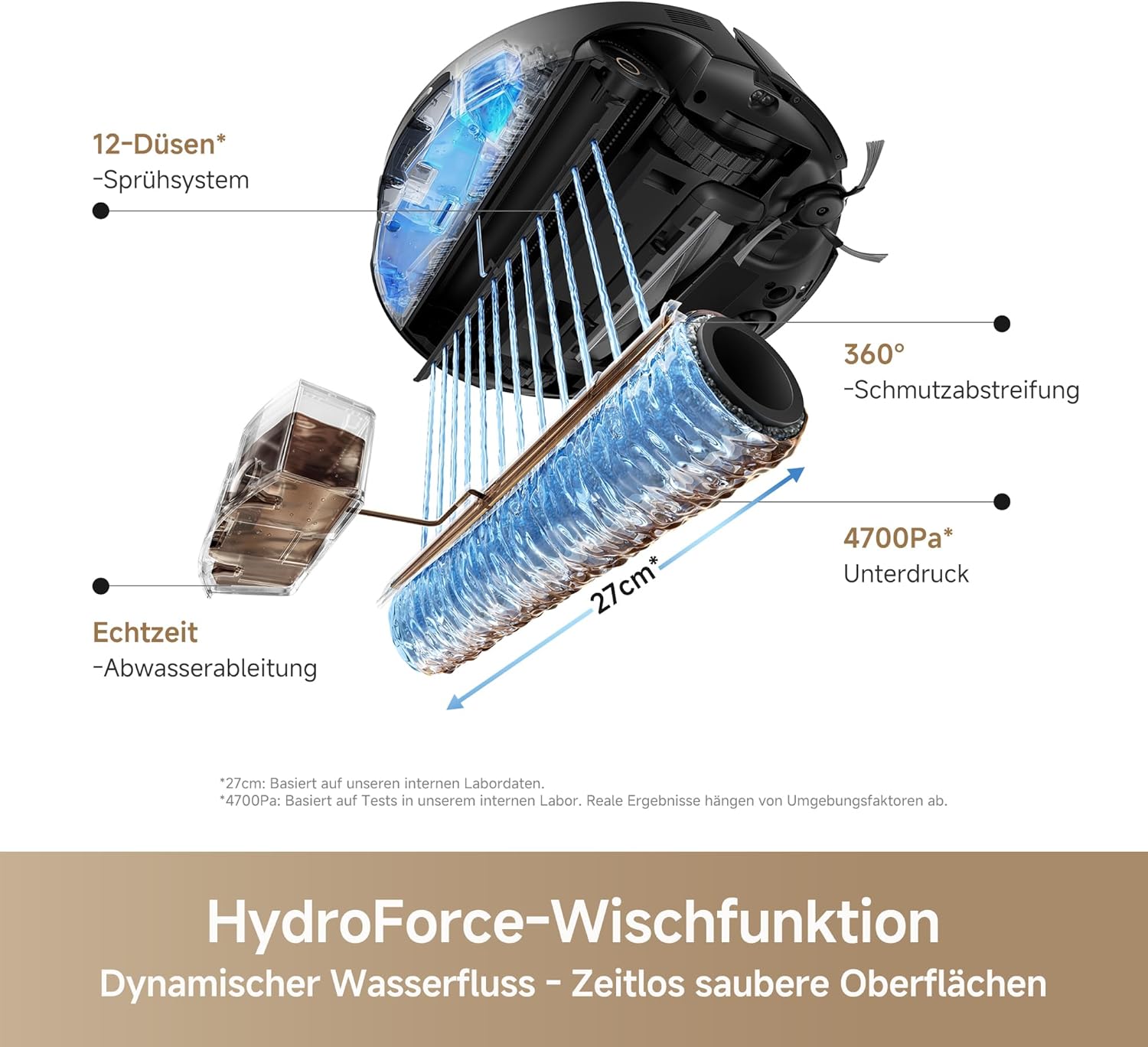 Thumbnail 2 de Mova S70 Roller: Saug- und Wischroboter mit Frischwasser-Wischen, 28.000 Pa, Hindernisvermeidung per dToF+Linienlaser