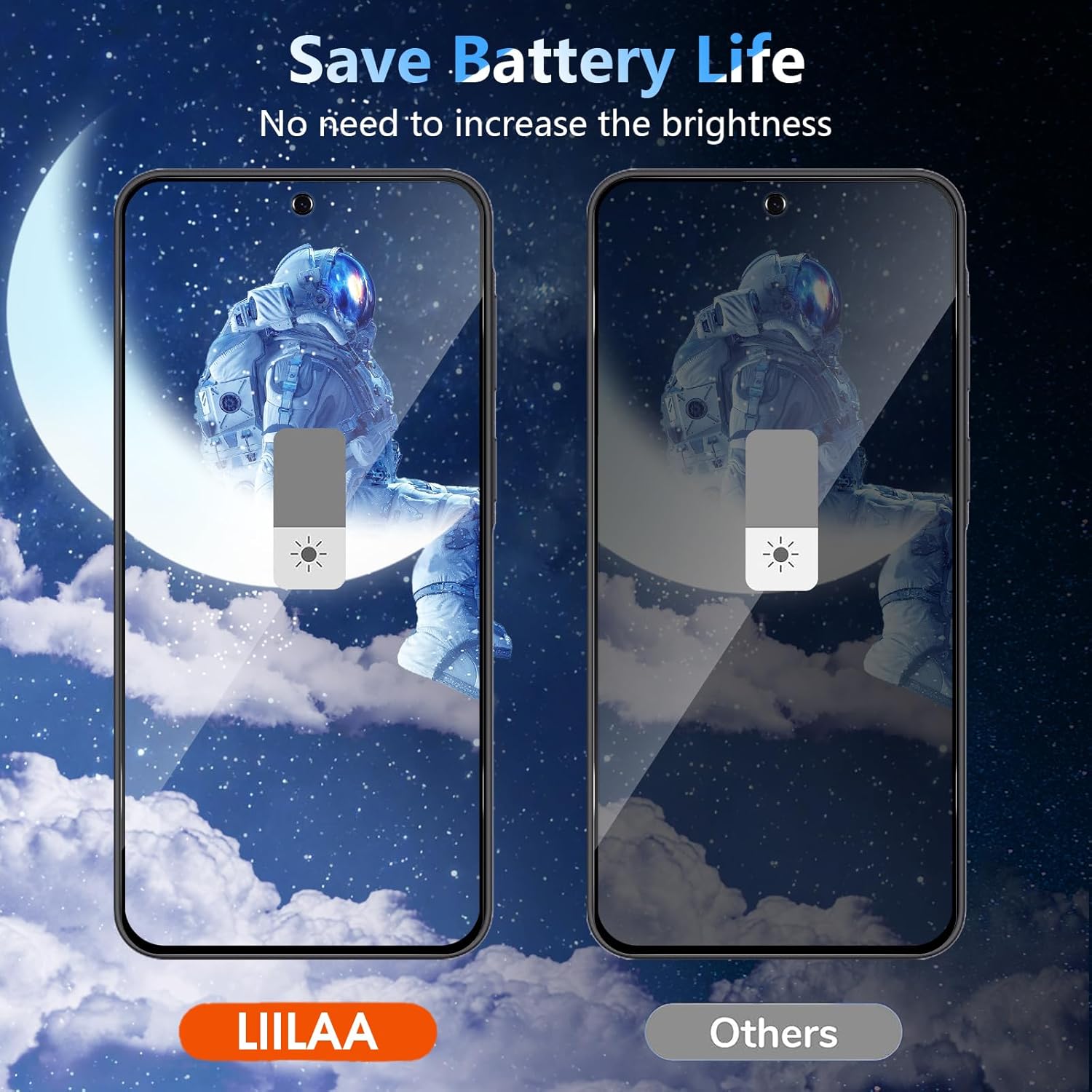 Detalle 2 de LiiLaa Sichtschutzfolie für Samsung Galaxy A37 5G – 2 Stück, Anti-Spy, Full Screen