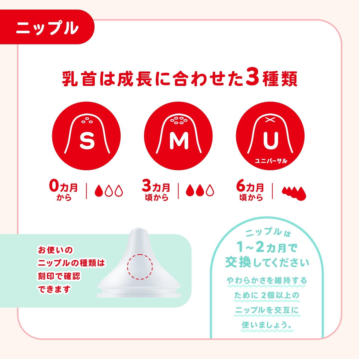 Detalle 2 de NUK パーフェクトマッチ FDNK10709040 替えニップル 0カ月から・S丸穴・2個入り