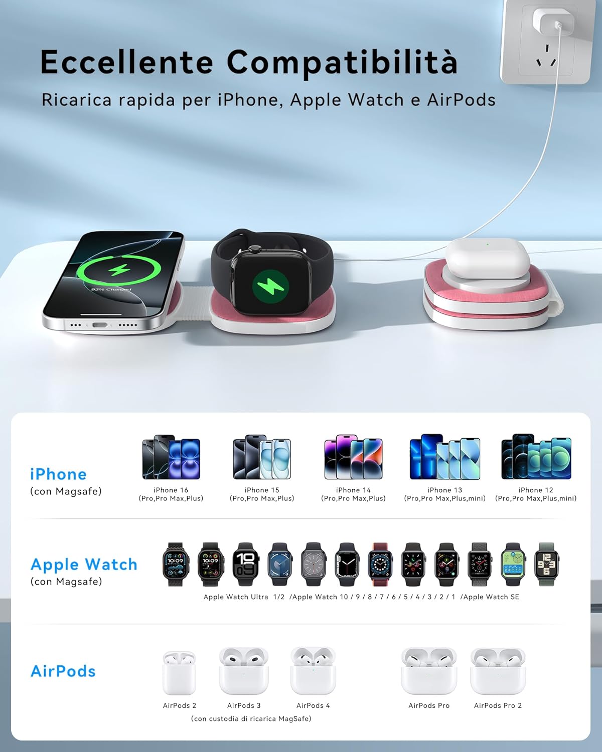 Thumbnail 3 de 2 in 1 Caricatore Wireless MagSafe: Stazione pieghevole per iPhone e Apple Watch