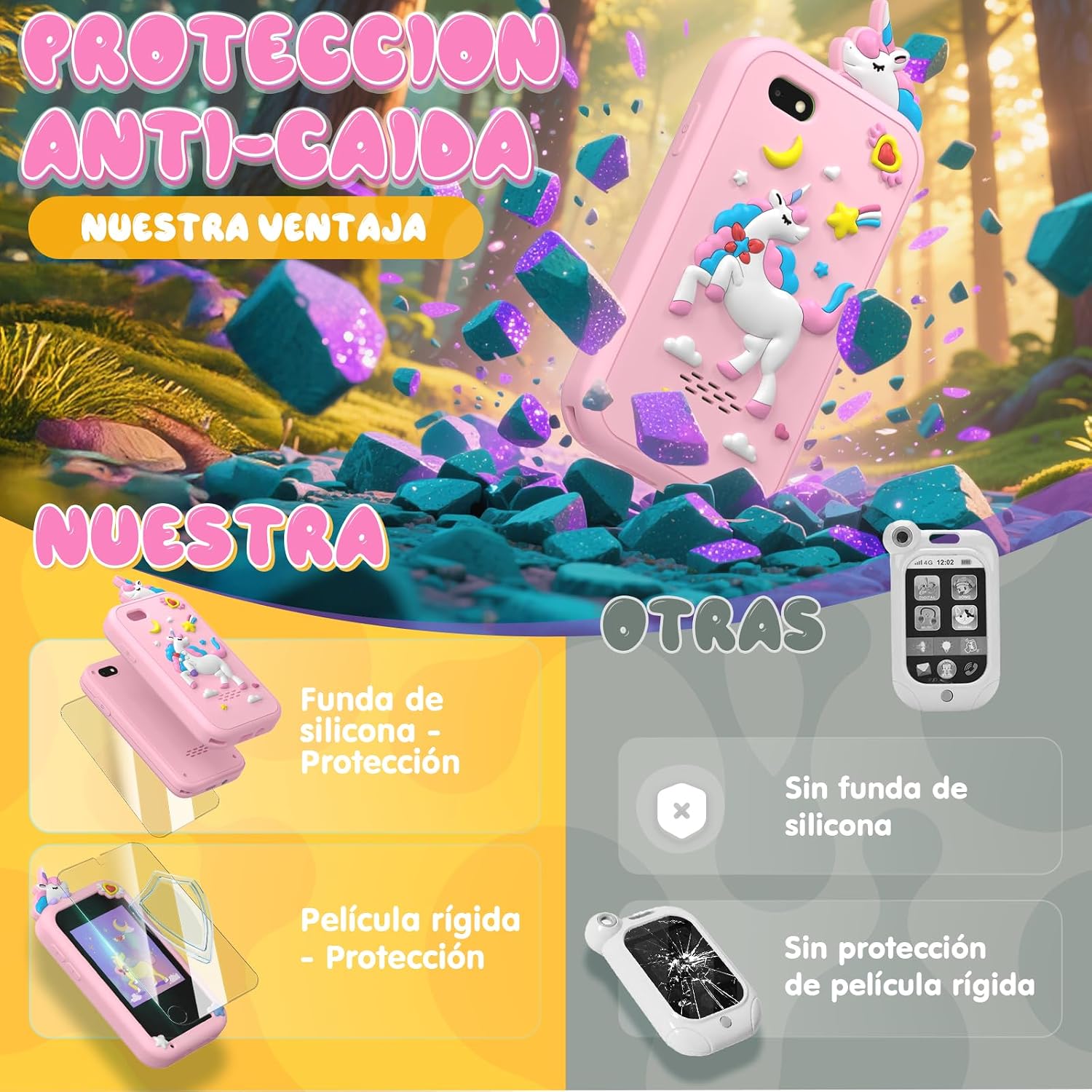 Thumbnail 4 de Fippesax Kinder Handy 2,8 Zoll