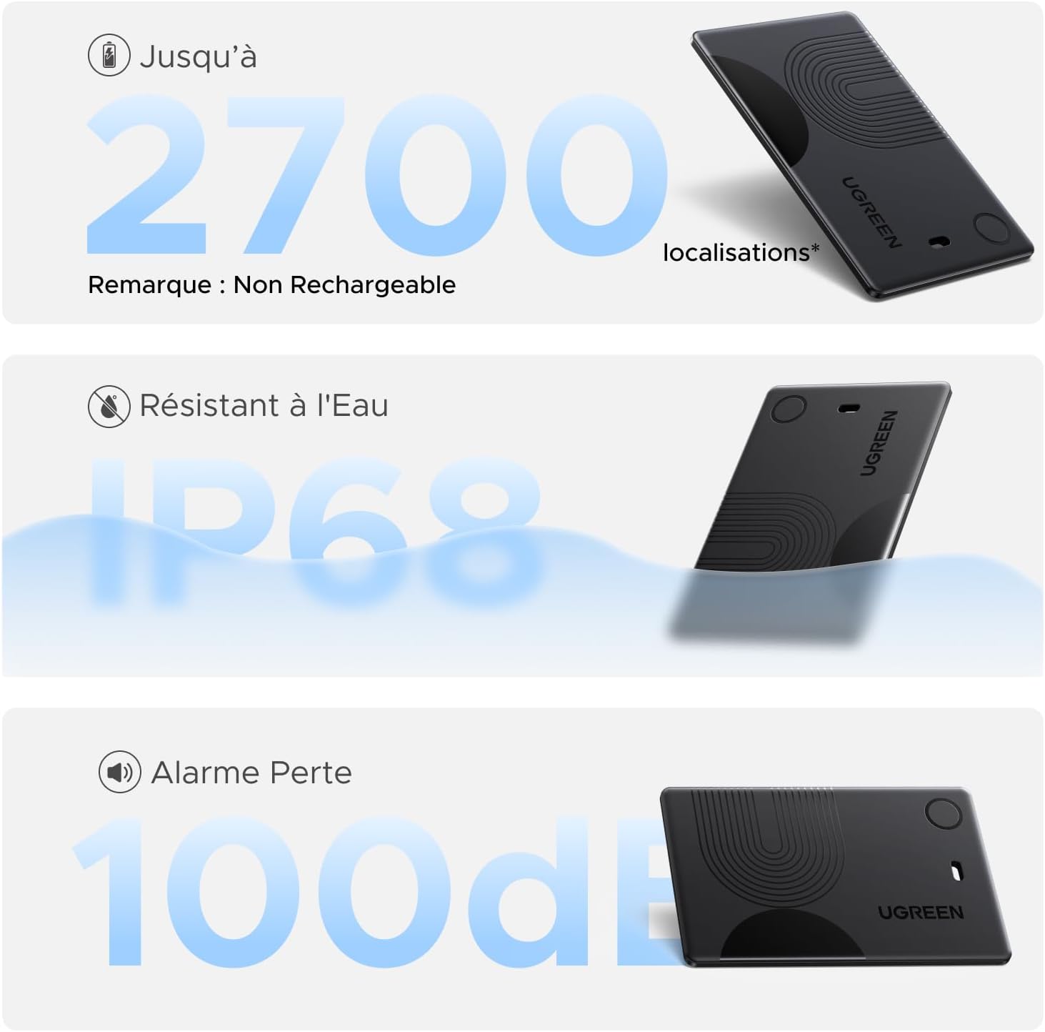 Detalle de UGREEN FineTrack Slim Wallet Tracker voor iOS, IP68 en 100 dB
