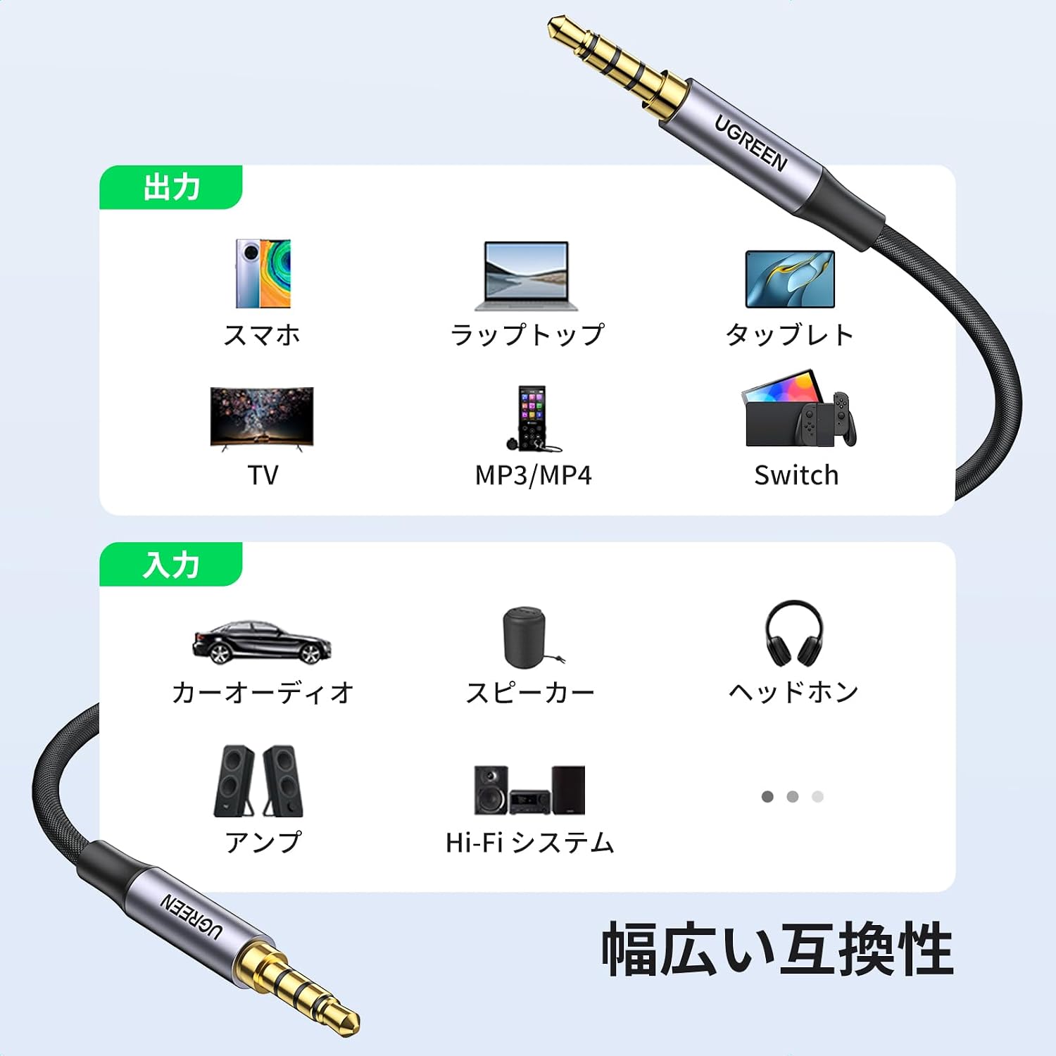 Detalle 2 de UGREEN 3.5mmオーディオケーブル 4極TRRS・1m、ナイロン編み・24K金メッキプラグ