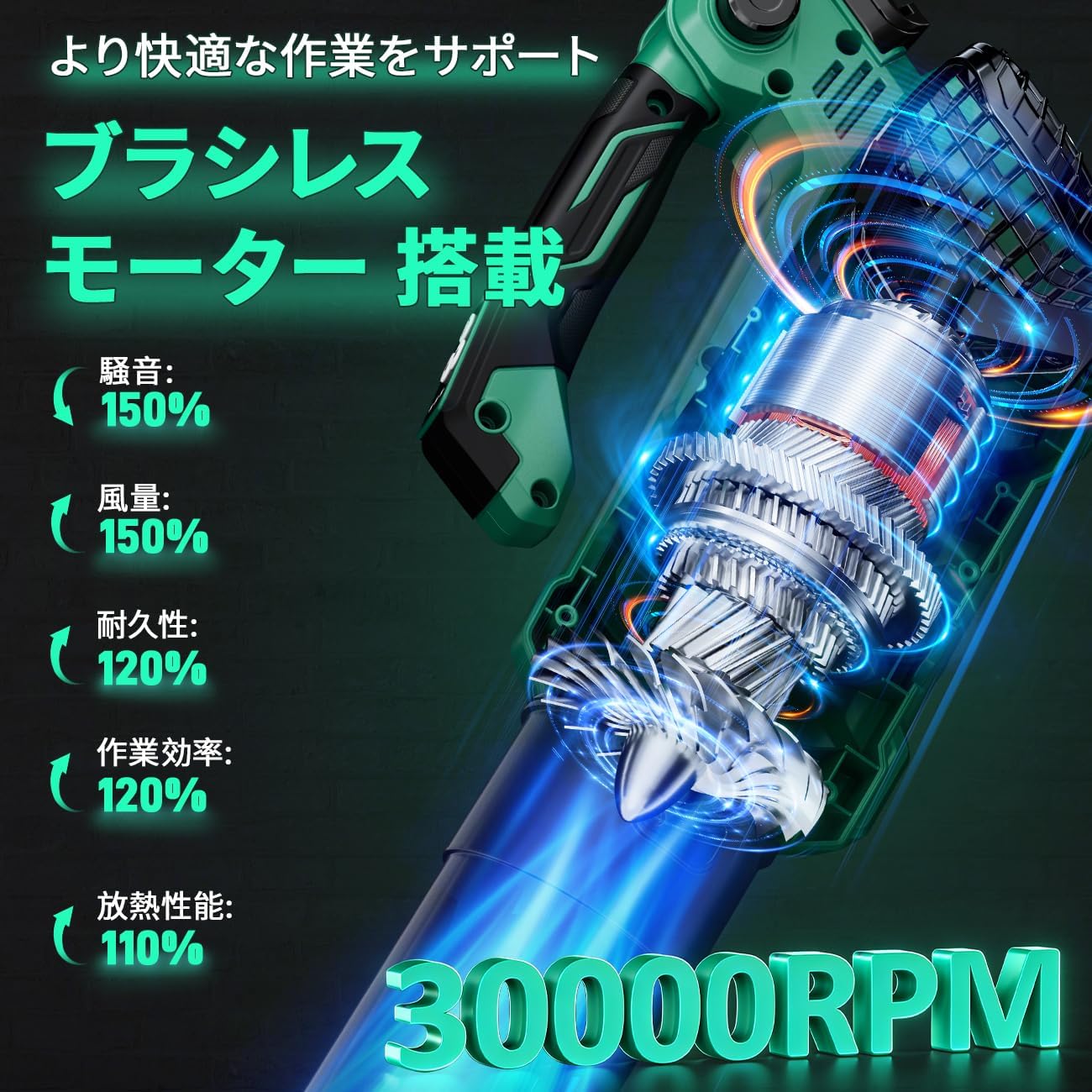 Detalle de KIMO 63801 充電式ブロワー 20Vバッテリー2個付属・風速3段階・延長チューブ対応