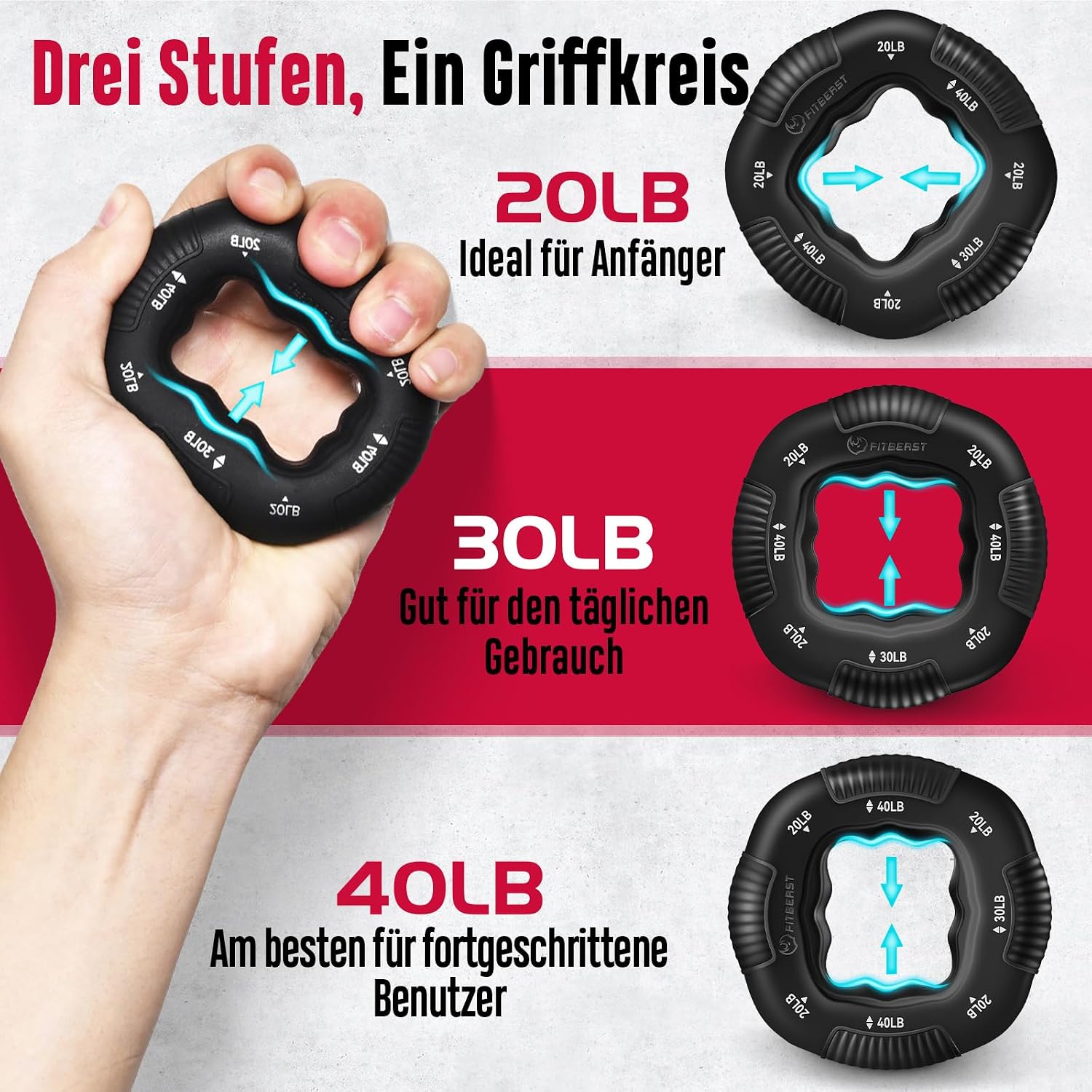 Thumbnail 2 de FitBeast Handtrainer Set 5–72,5 kg