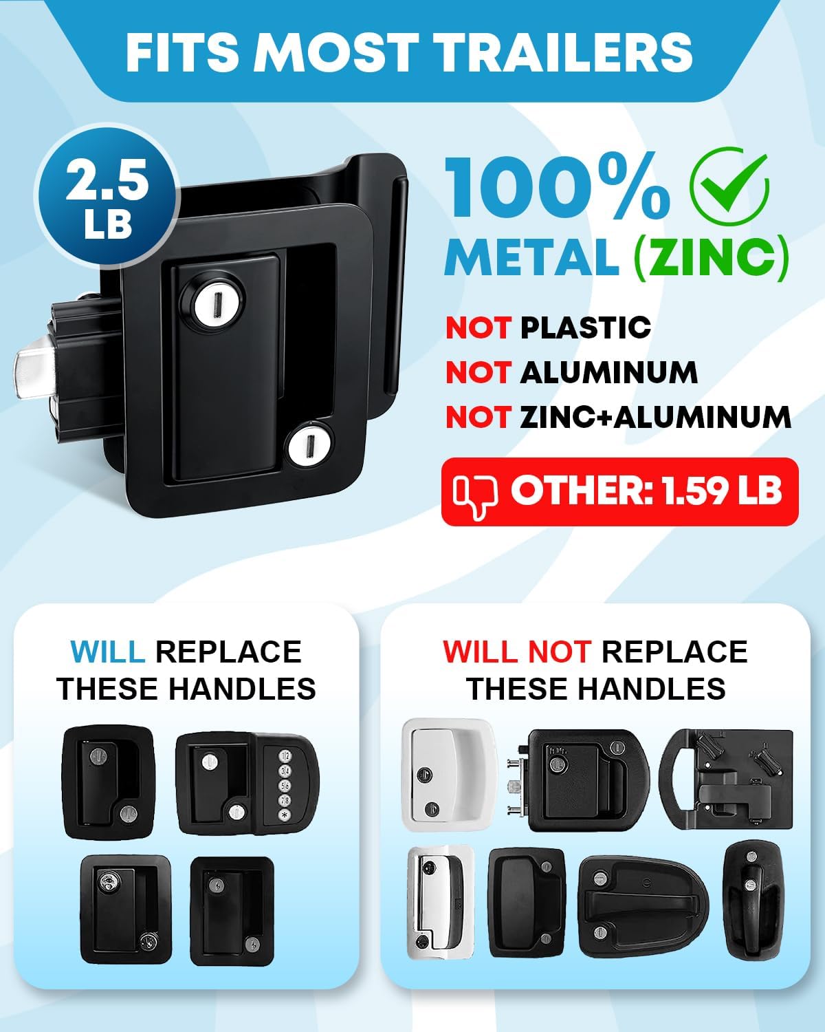 Detalle 2 de Kohree Upgraded RV Door Lock Replacement with Paddle Deadbolt (100% Zinc Alloy, Black)