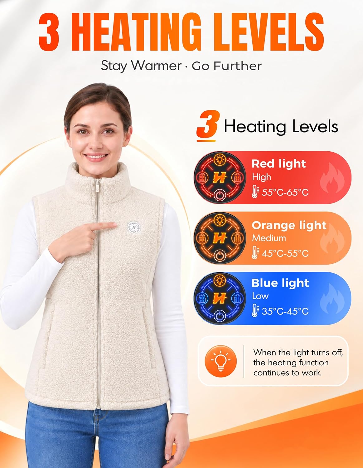 Thumbnail 5 de HOOHEAT Women's Heated Fleece Vest, 15 Heating Zones, 3 Modes, 16,000mAh Battery Pack