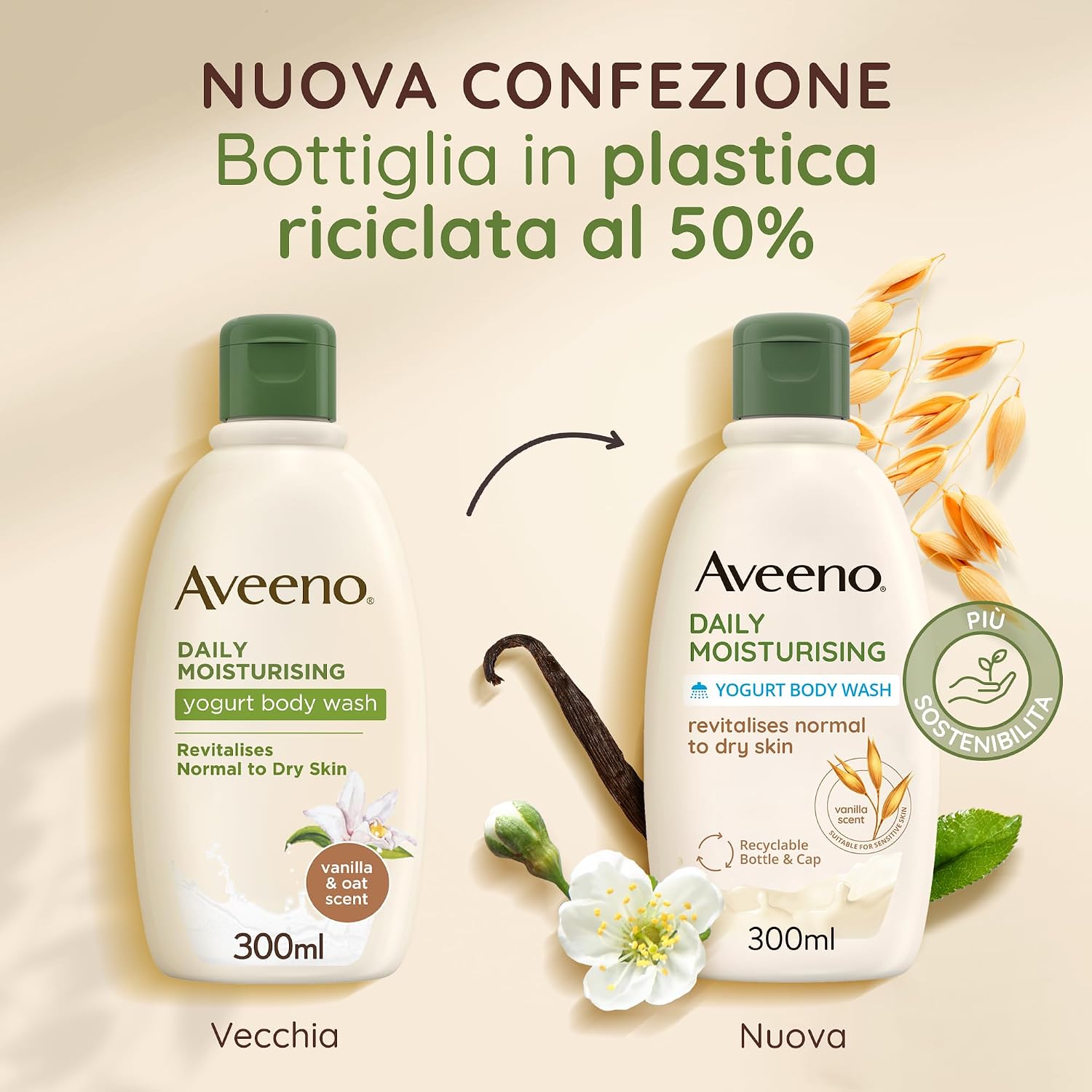 Detalle de Aveeno Daily Moisturising Bagnoschiuma Allo Yogurt: detersione delicata per pelli sensibili con Avena e Yogurt Greco