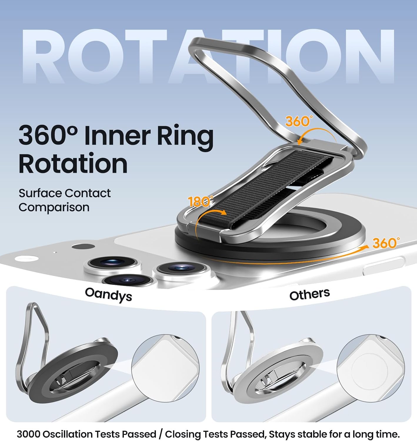 Detalle de OANDYS Magnetic Phone Grip with 360° Rotation