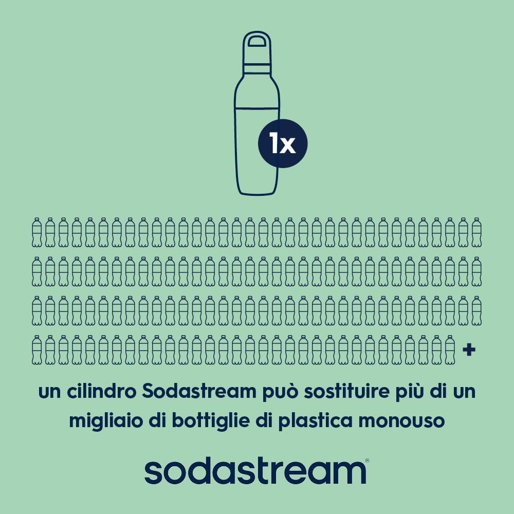 Detalle de Sodastream Easy Mix Borraccia 0,7 l Menta – Bevande frizzanti sempre fresche