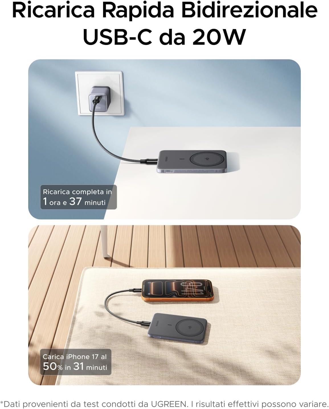 Detalle 2 de UGREEN MagFlow Air Qi2 15W — power bank esterno ultrasottile 5.000 mAh con MagSafe e ricarica USB‑C PD 20W