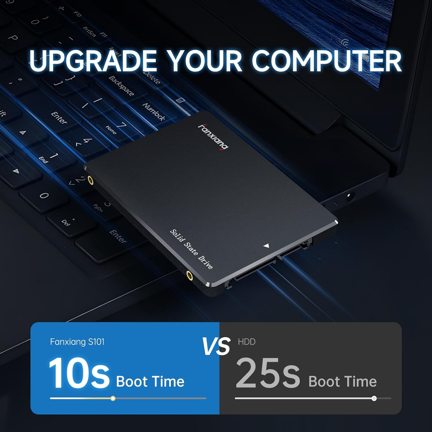 Detalle de Fanxiang S101 1TB SATA SSD: Fast, Reliable 2.5" Upgrade for Laptop and Desktop