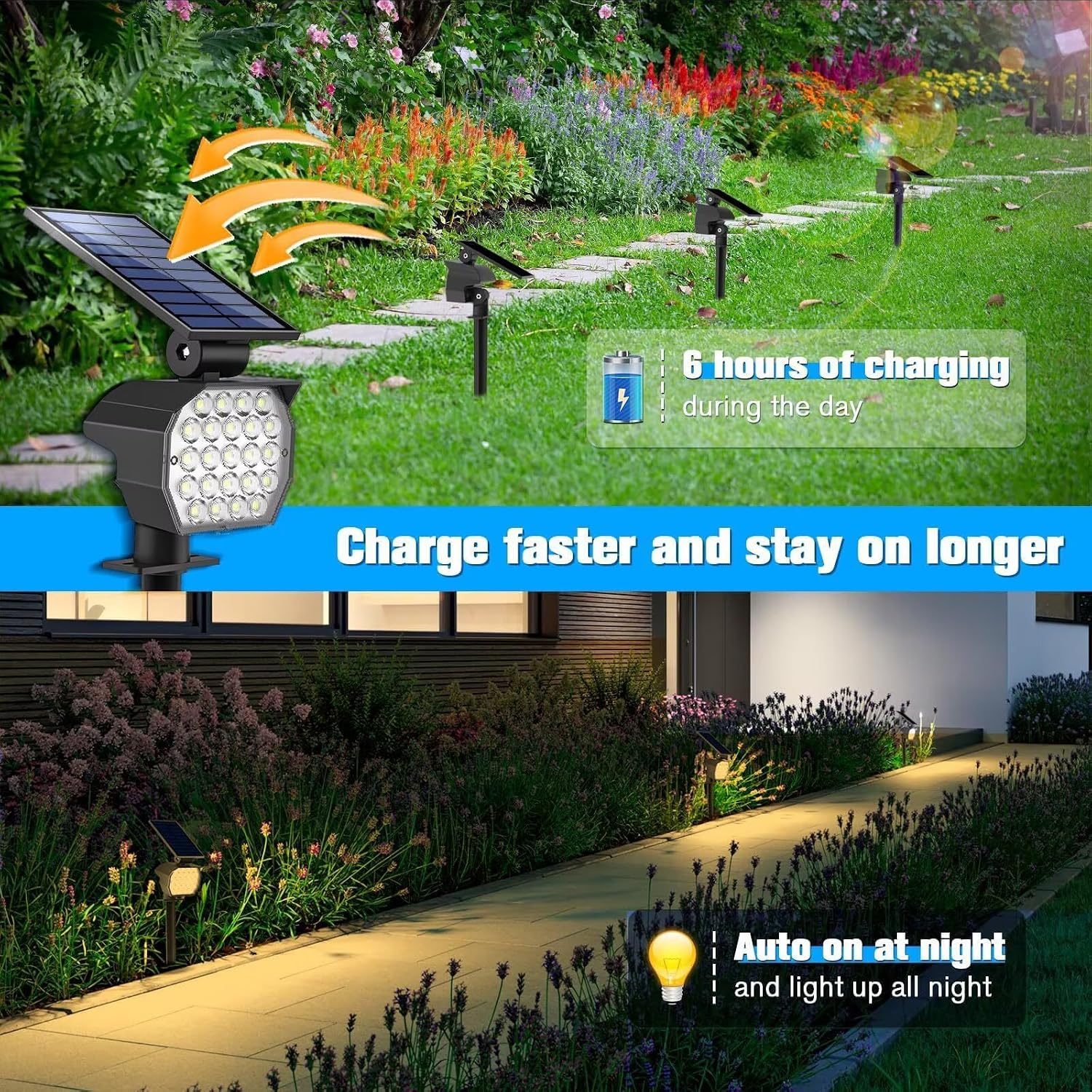 Detalle 2 de Sodwot 730140589775 Solar Spotlights, 23 LED, Warm White, 4-Pack
