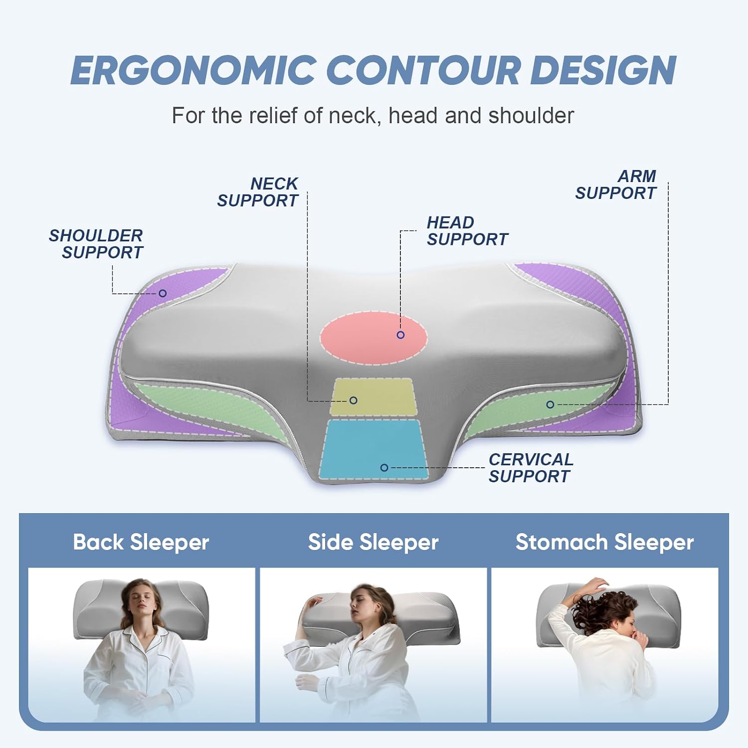 Detalle 2 de CloudNook Memory Foam Pillow for Neck Pain Relief
