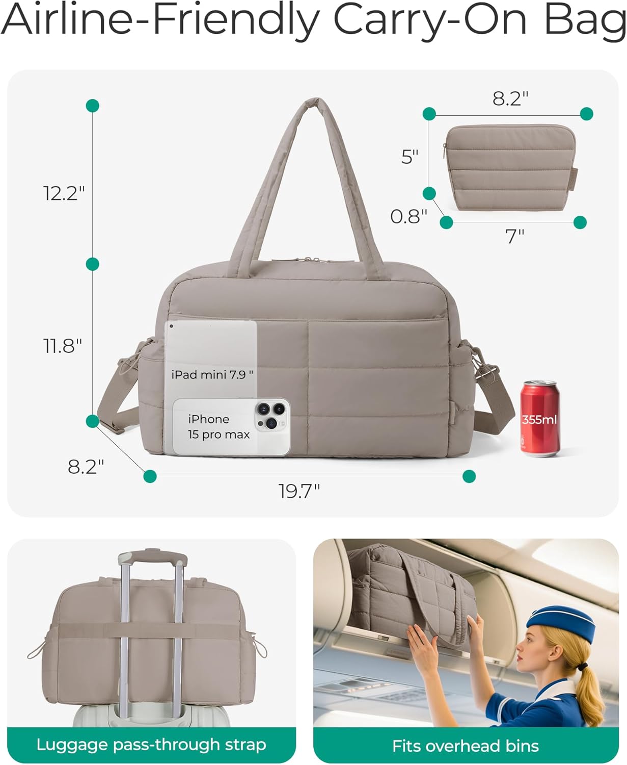 Detalle 2 de Bagsmart Reisetasche 31L Wasserabweisend