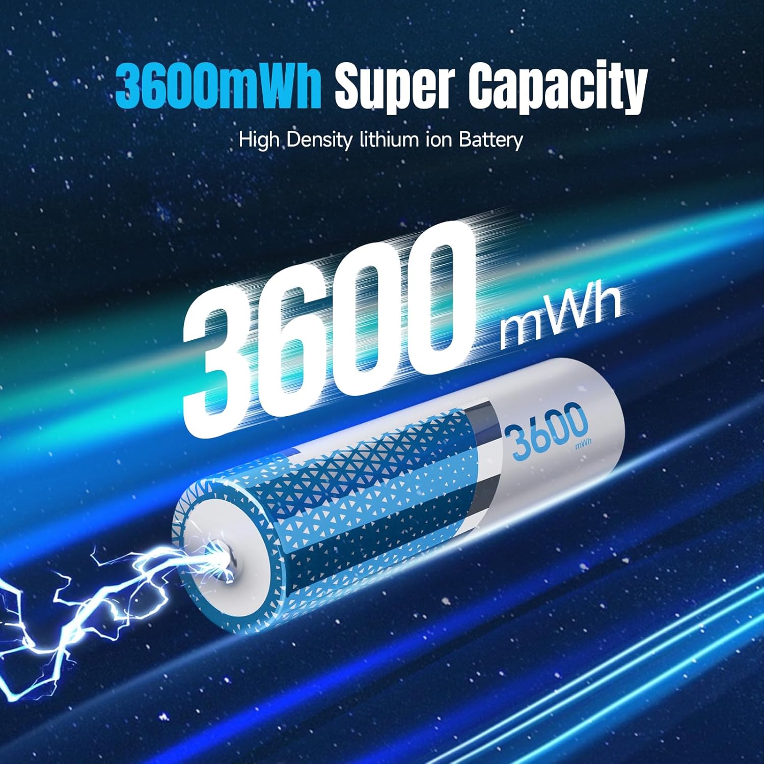 Thumbnail 1 de 3600mWh AA Rechargeable Batteries: 1.5V Li‑ion AA for Blink Outdoor Camera (8 Pack)