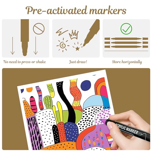 Detalle de Nauets 30 Colors Precision Dual Tip Acrylic Paint Markers Pens – Dot & Fine