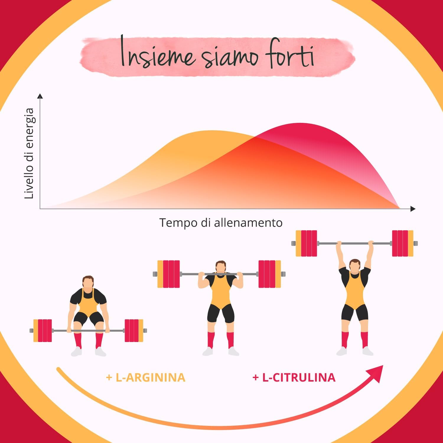 Thumbnail 4 de Vegavero L-Citrullina + L-Arginina 2946 mg (citrullina malato) con barbabietola, 150 capsule vegane