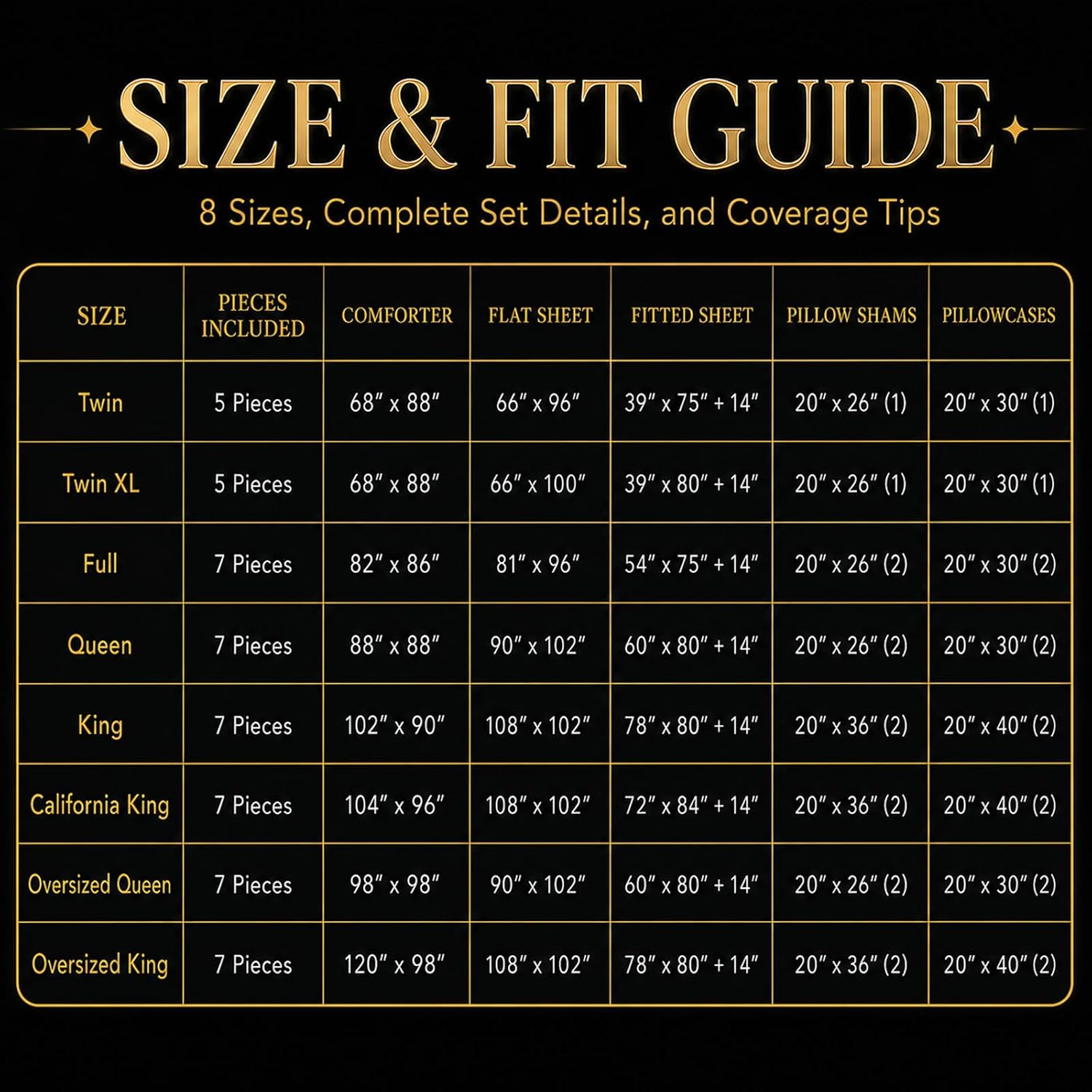 Detalle 2 de CozyLux Comforter Set, California King